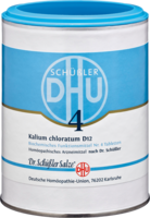 BIOCHEMIE DHU 4 Kalium chloratum D 6 Tabletten